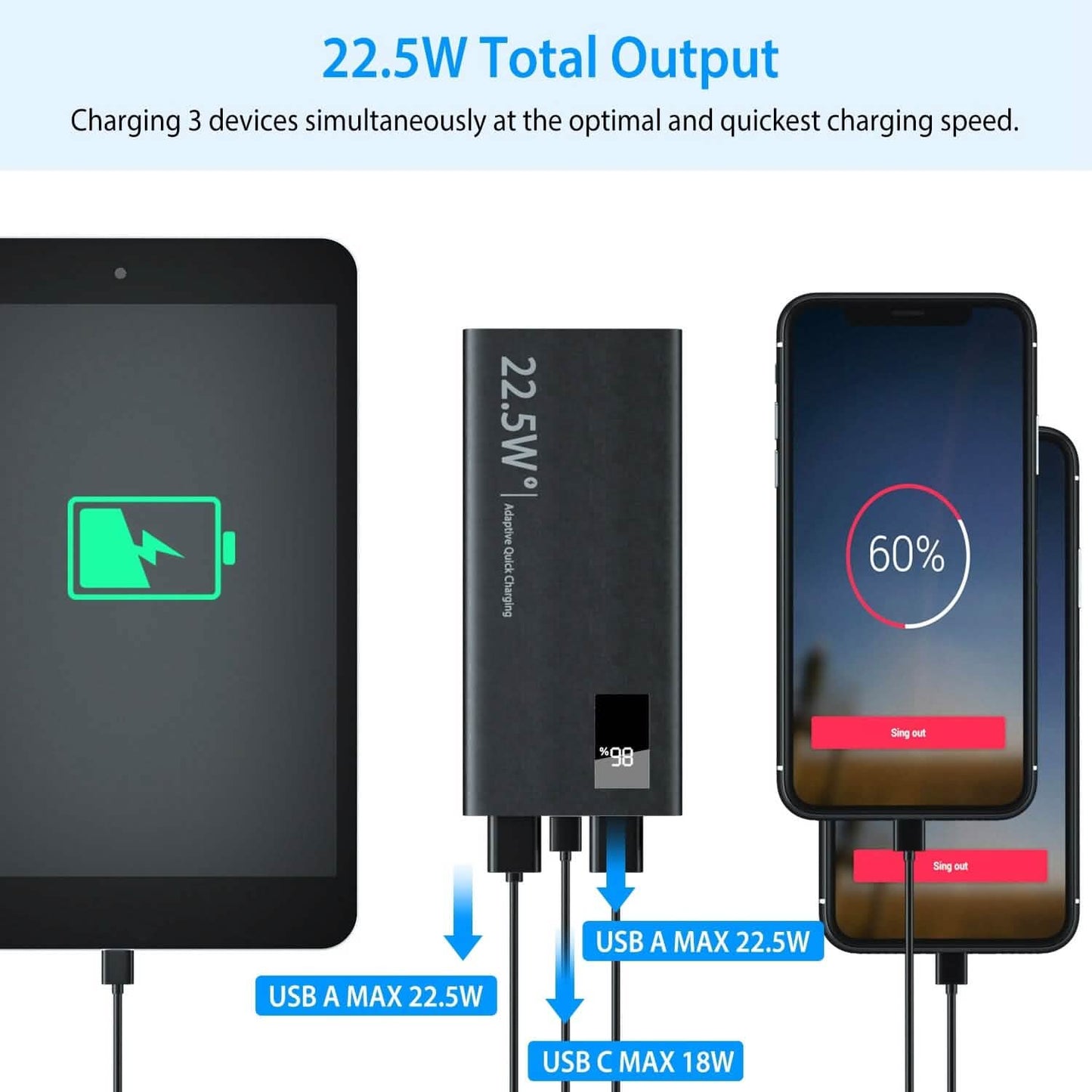 10000mAh Powerbank Tragbares Ladegerät Externer Akku