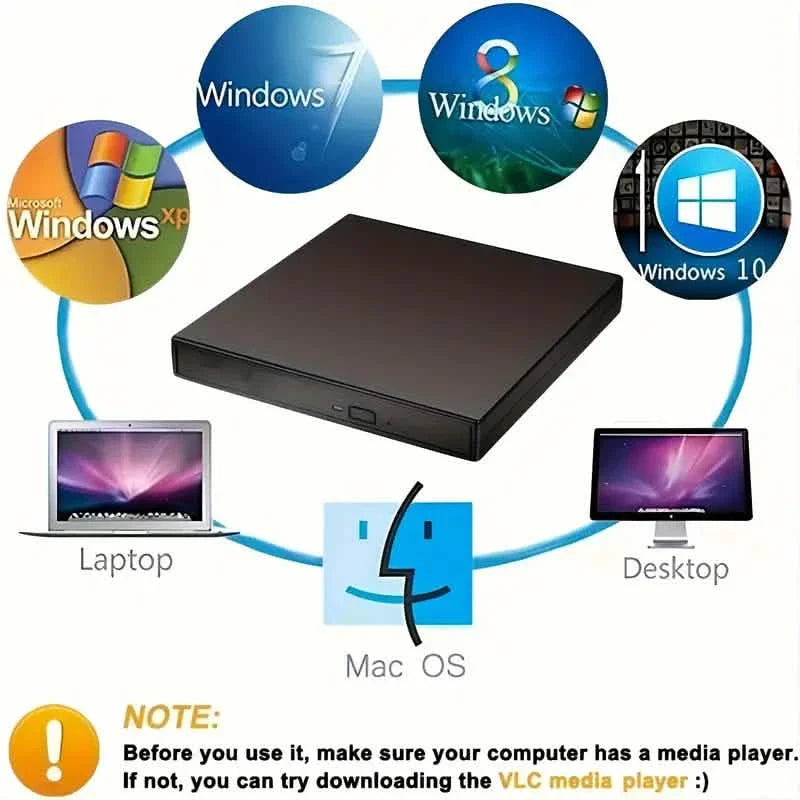 Externes CD/DVD-Laufwerk – USB 3.0 Schlankes tragbares CD-RW/DVD-RW-Brenner für PC & Laptop