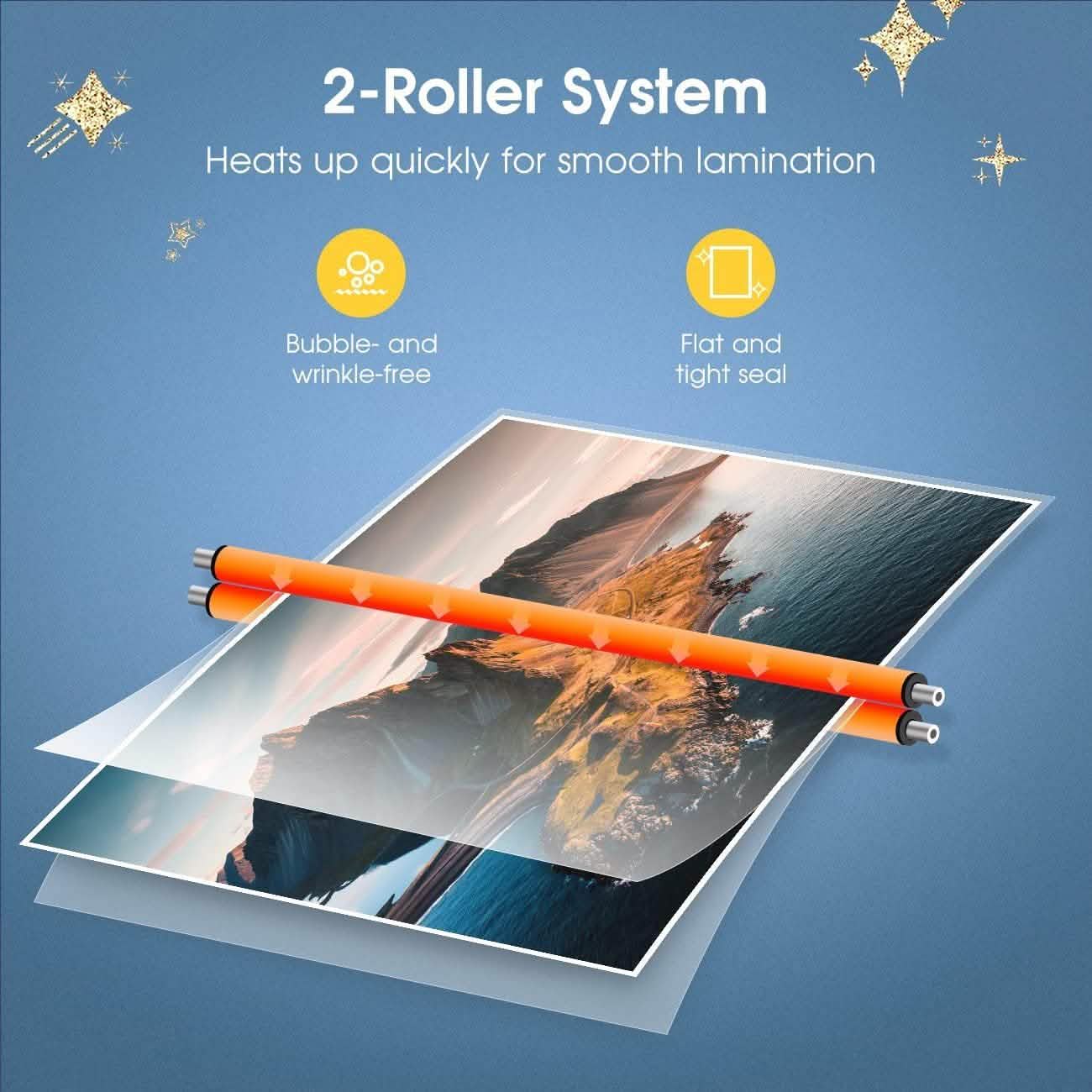 Crenova A4 Laminiergerät – Heiß- und Kaltlaminieren, Kompaktes Design