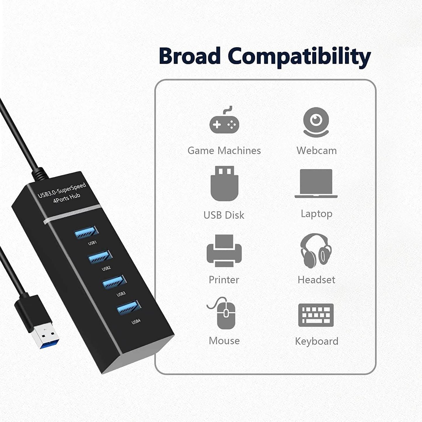 4-Port USB 3.0 USB-Splitter mit 90cm Verlängerungskabel
