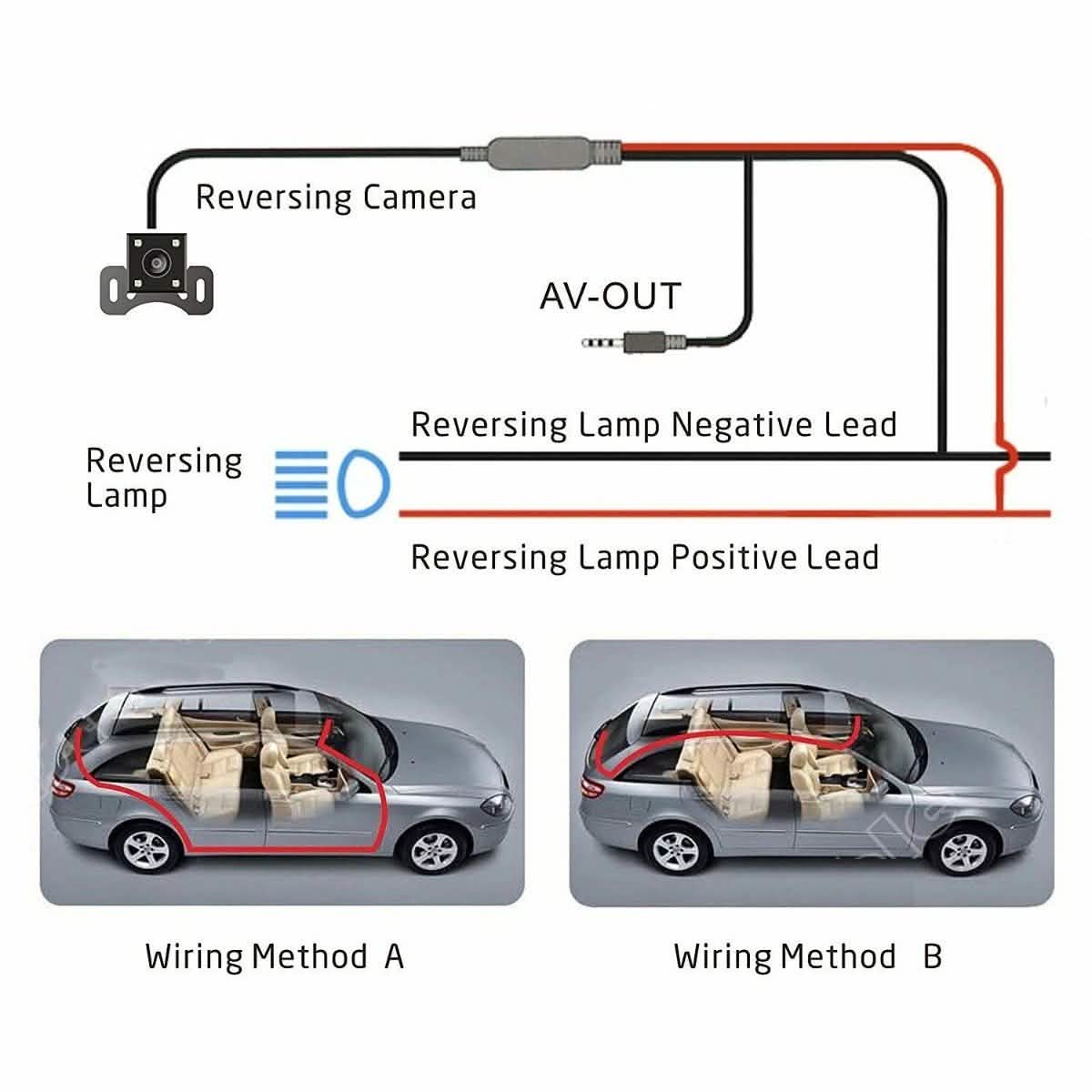 4" Fahrzeug 1080P Auto-Armaturenbrett-DVR-Kamera Video-Recorder G-Sensor Dashcam