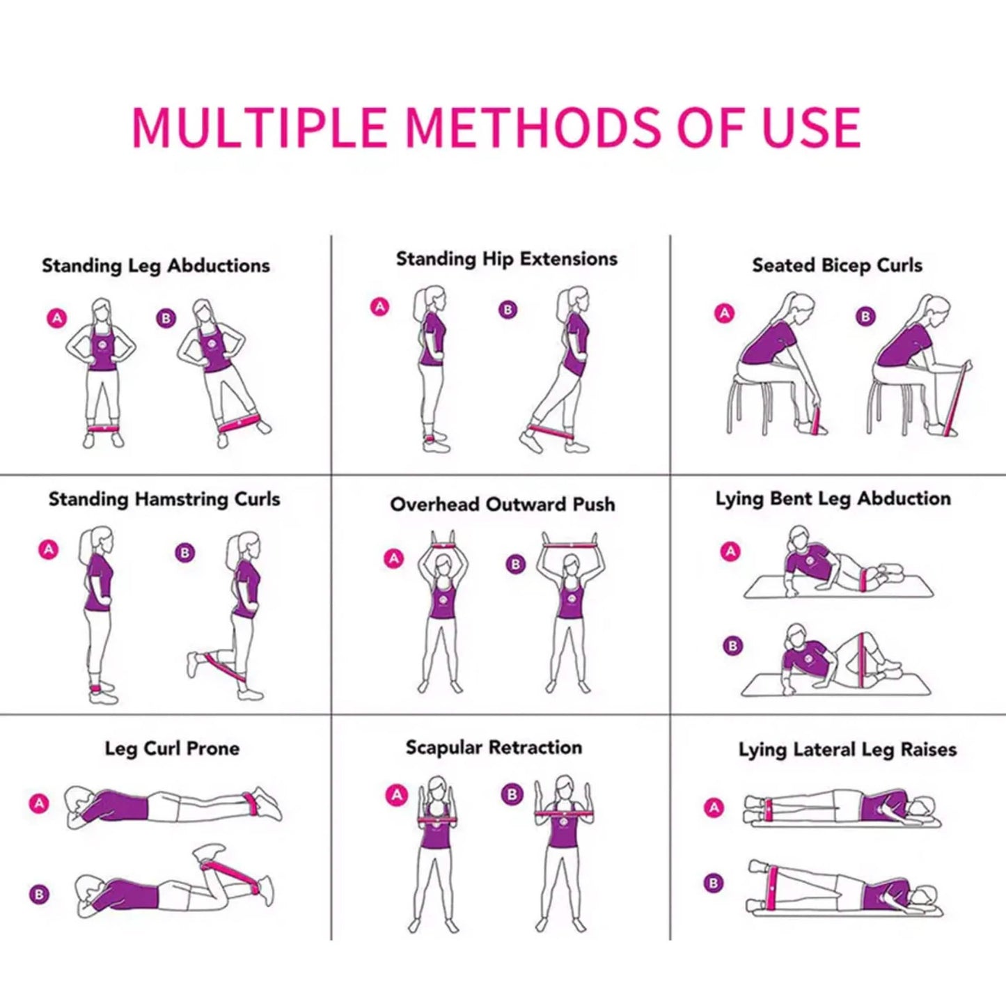 10er-Pack: Präzisions-Workout-Yoga-Fitness-Übungs-Dehnungs-Widerstandsbänder (Schlaufen)