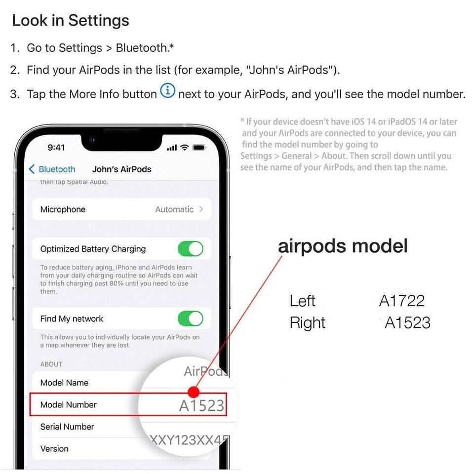 Apple AirPods Rechts A1523, Links A1722 oder Ladecase A1602 (1. Generation) (Generalüberholt)