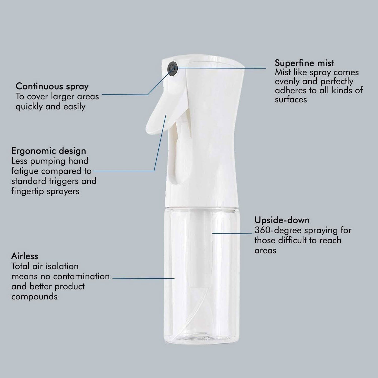 Beautify Beauties Haarsprayflasche – Ultrafeiner kontinuierlicher Wasserzerstäuber