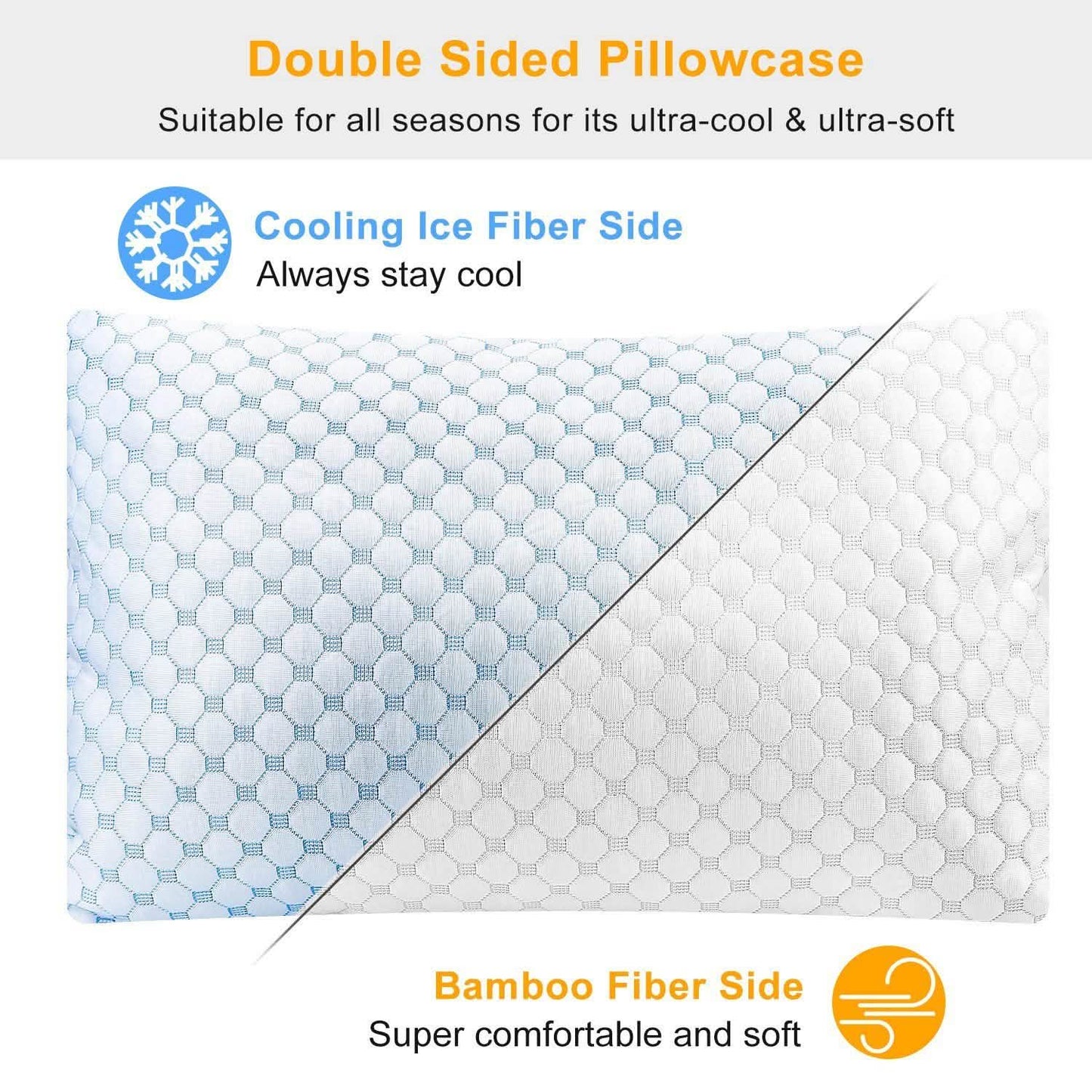 Kühlendes Memory Foam Kissen, belüftet mit kühlendem Gel-Memory-Schaum
