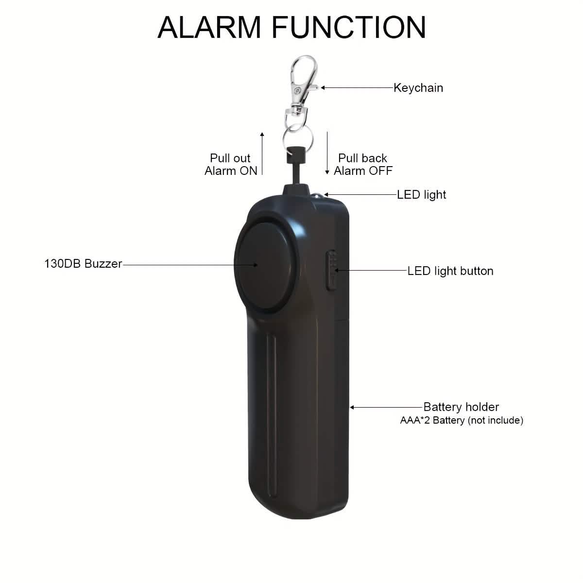 Personenalarm mit LED-Taschenlampe – Schlüsselanhänger Notfall-Sicherheitsgerät