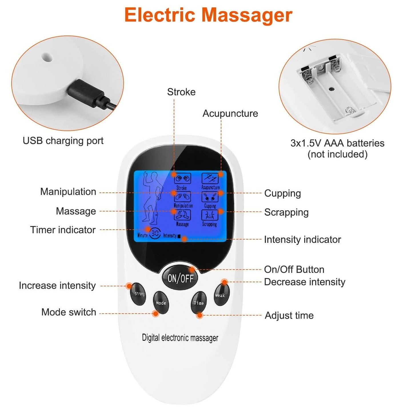 Elektrischer Muskelstimulator mit Elektroden-Pads-Kabeln