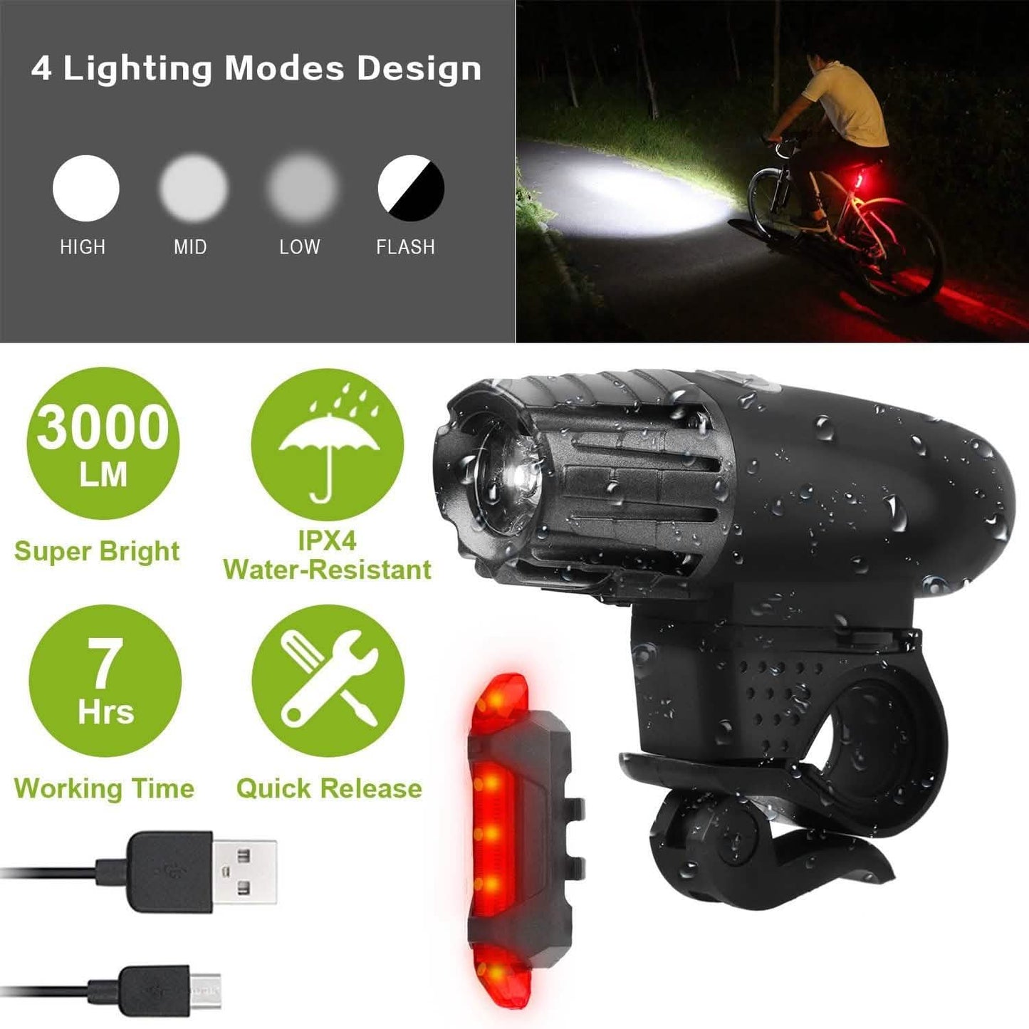 iMounTEK Fahrrad-Fronttaschenlampe IPX4 Wasserfest mit Rücklicht/Sicherheits-LED-Lampe