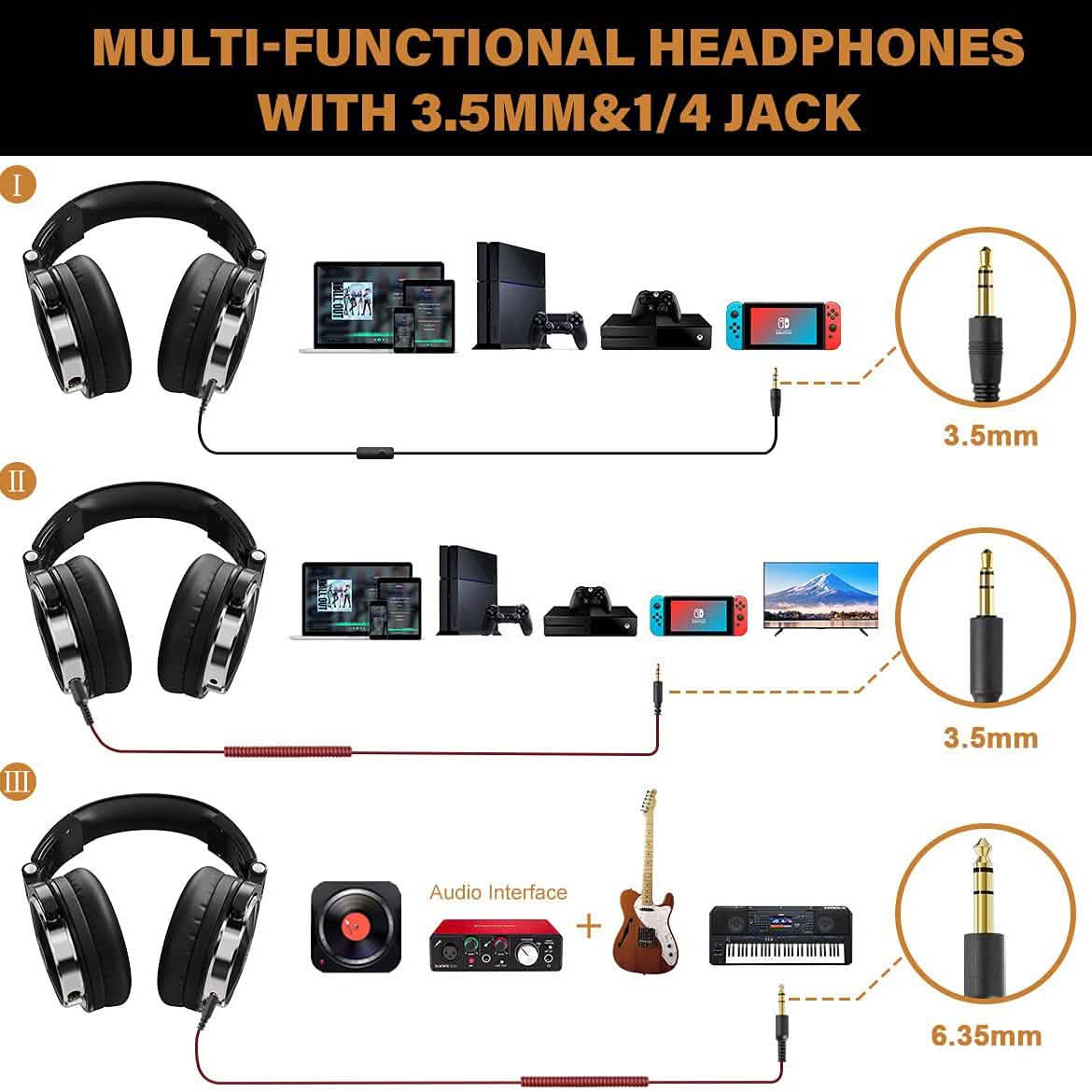 OneOdio Kabelgebundene Over-Ear Kopfhörer Studio Monitor & Mixing DJ Stereo Headsets
