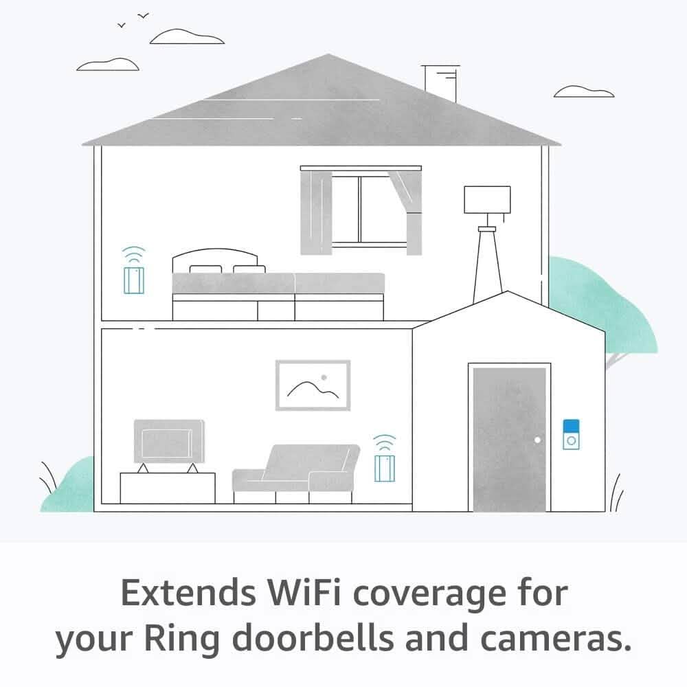Ring Chime Pro 2. Generation mit WLAN-Extender (Generalüberholt)