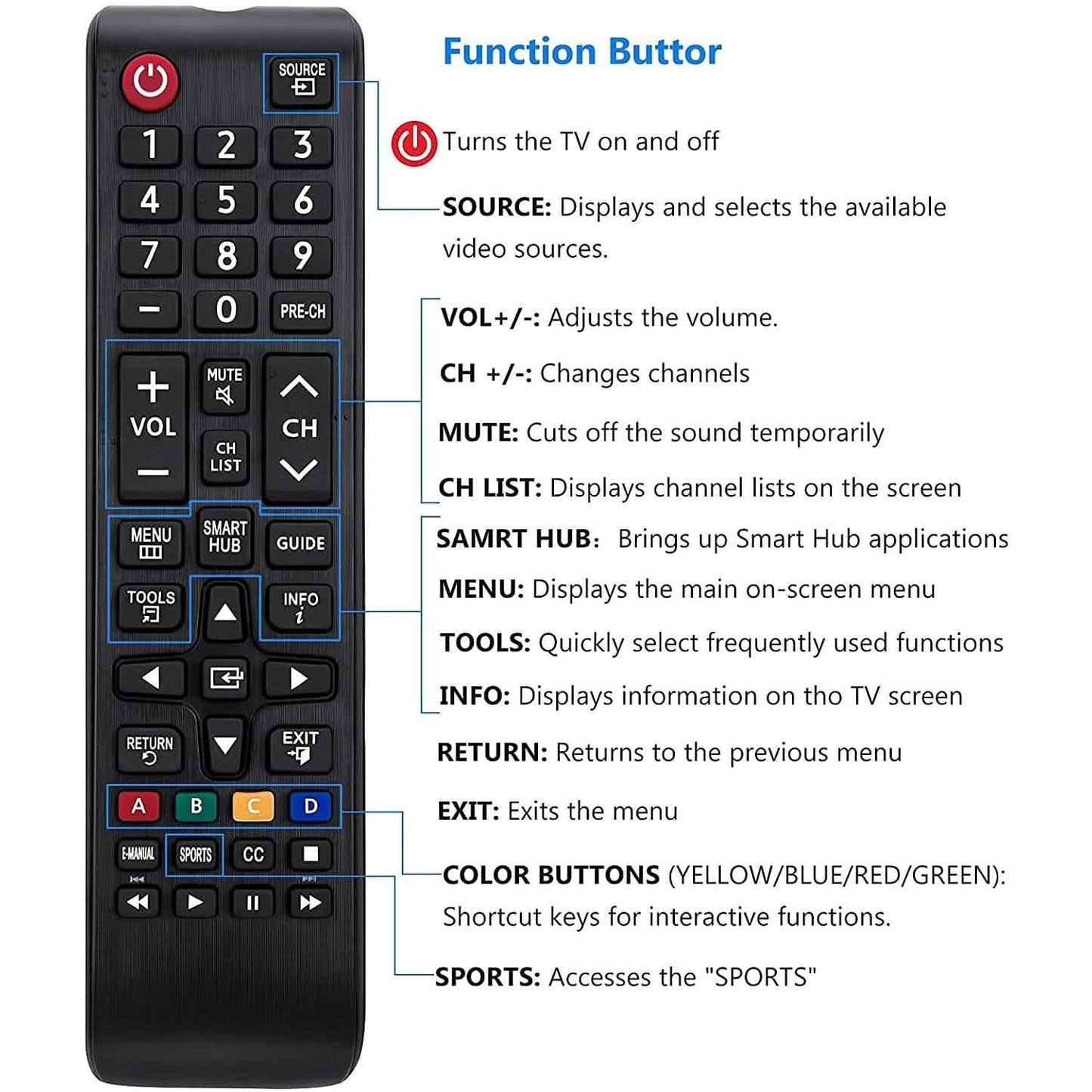 Samsung TV-Fernbedienung für alle Samsung LCD LED HDTV 3D Smart TV-Modelle