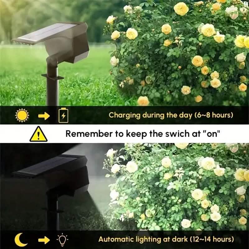 Solar-Gartenstrahler
