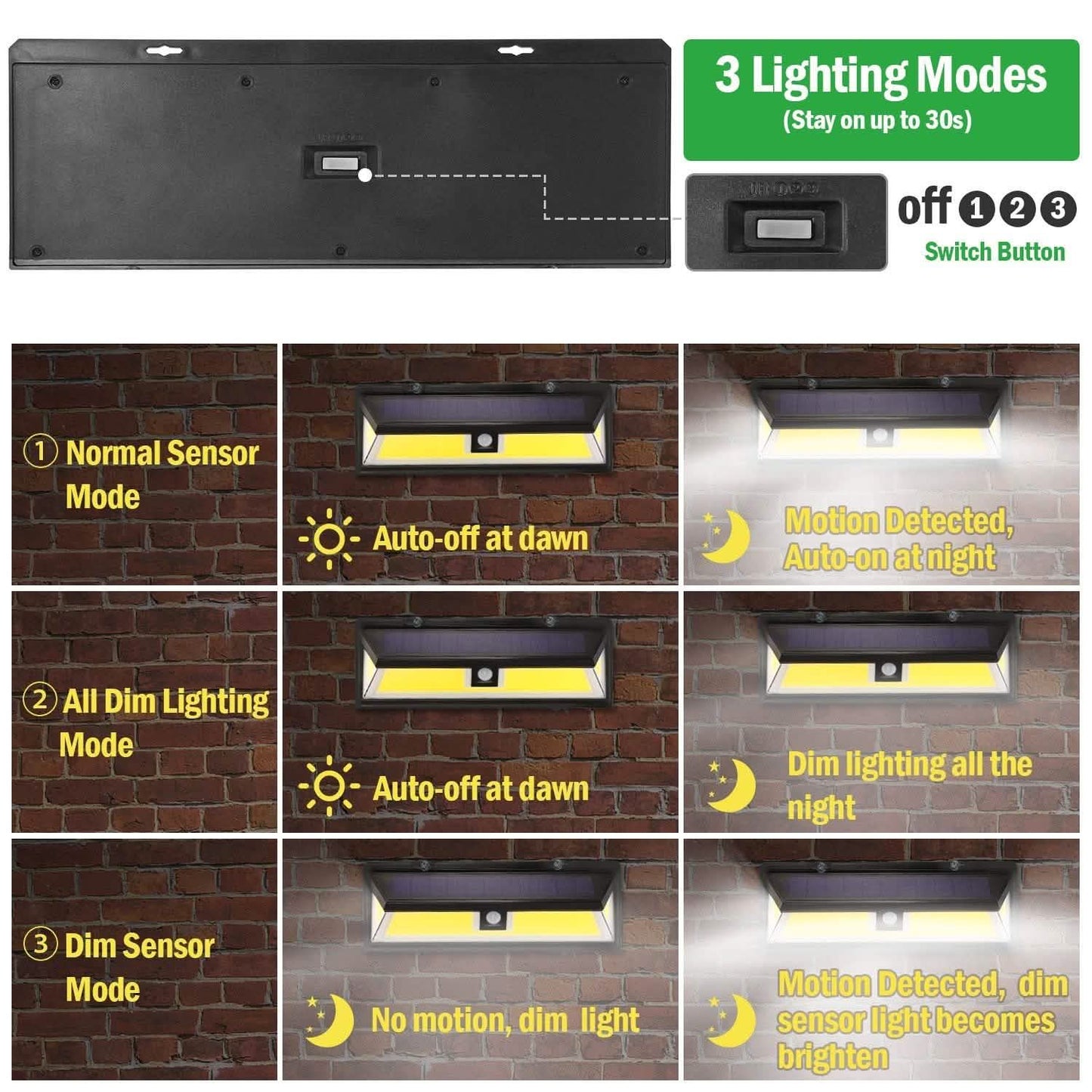 Solarleuchten 180 LEDs Solar-Wandleuchte