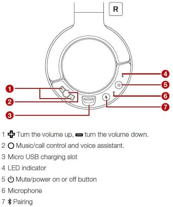 TCL ELIT400NC Kabellose Bluetooth On-Ear Kopfhörer (Generalüberholt)