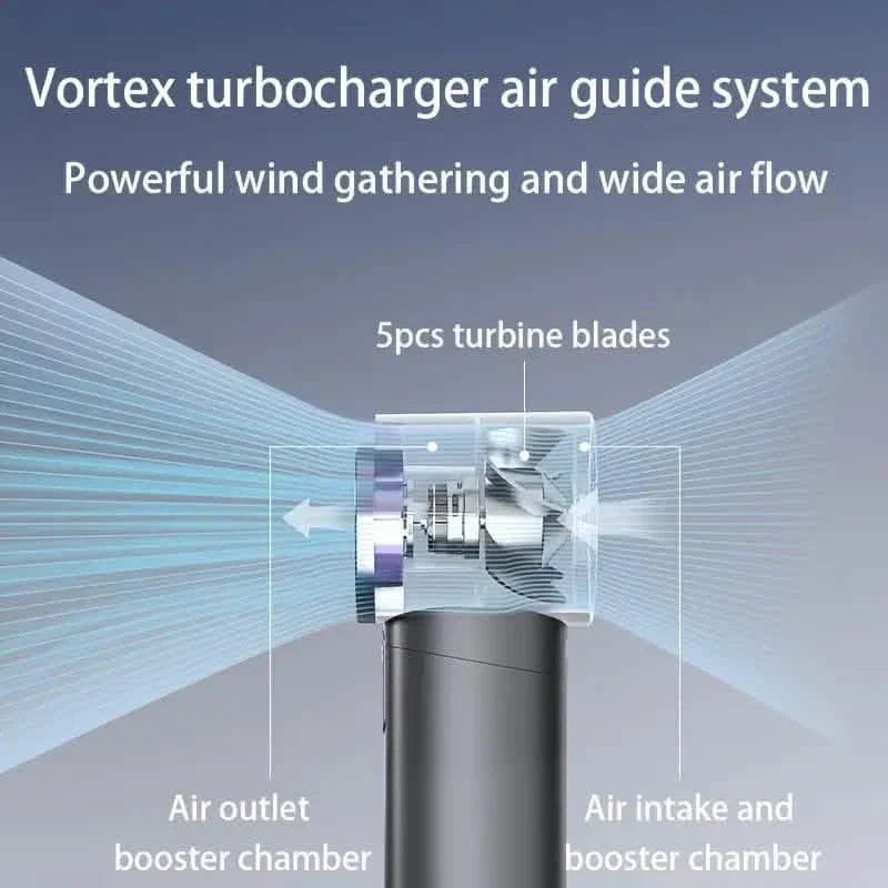 Ultraleiser tragbarer Handventilator mit 100 einstellbaren Geschwindigkeitsstufen