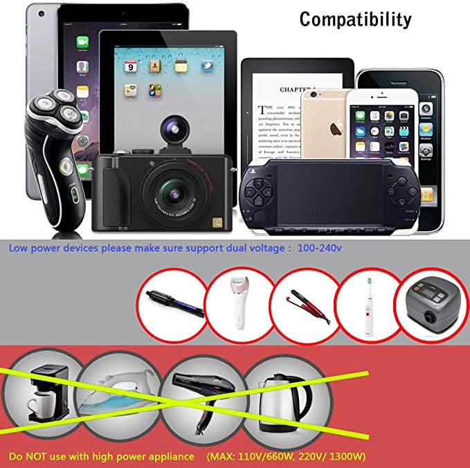 Universaler All-in-One Reiseadapter