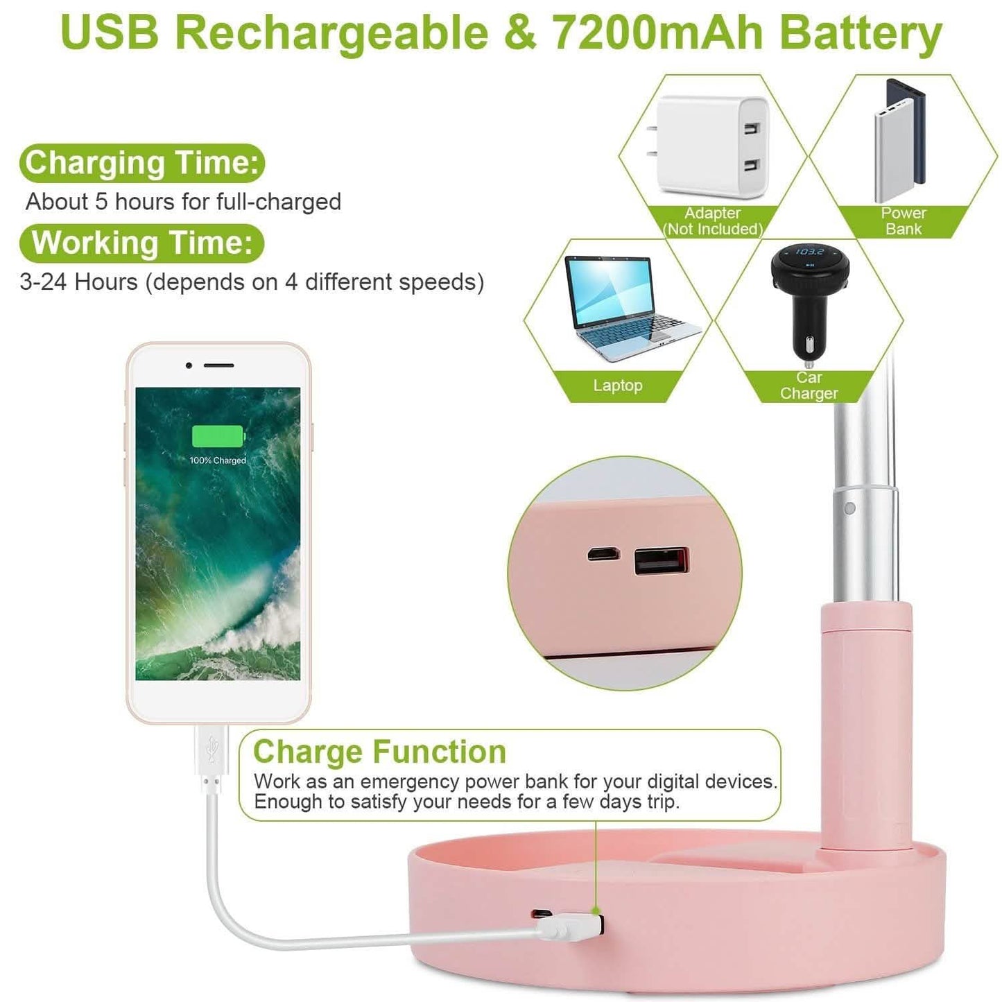 USB wiederaufladbarer tragbarer klappbarer Tischventilator