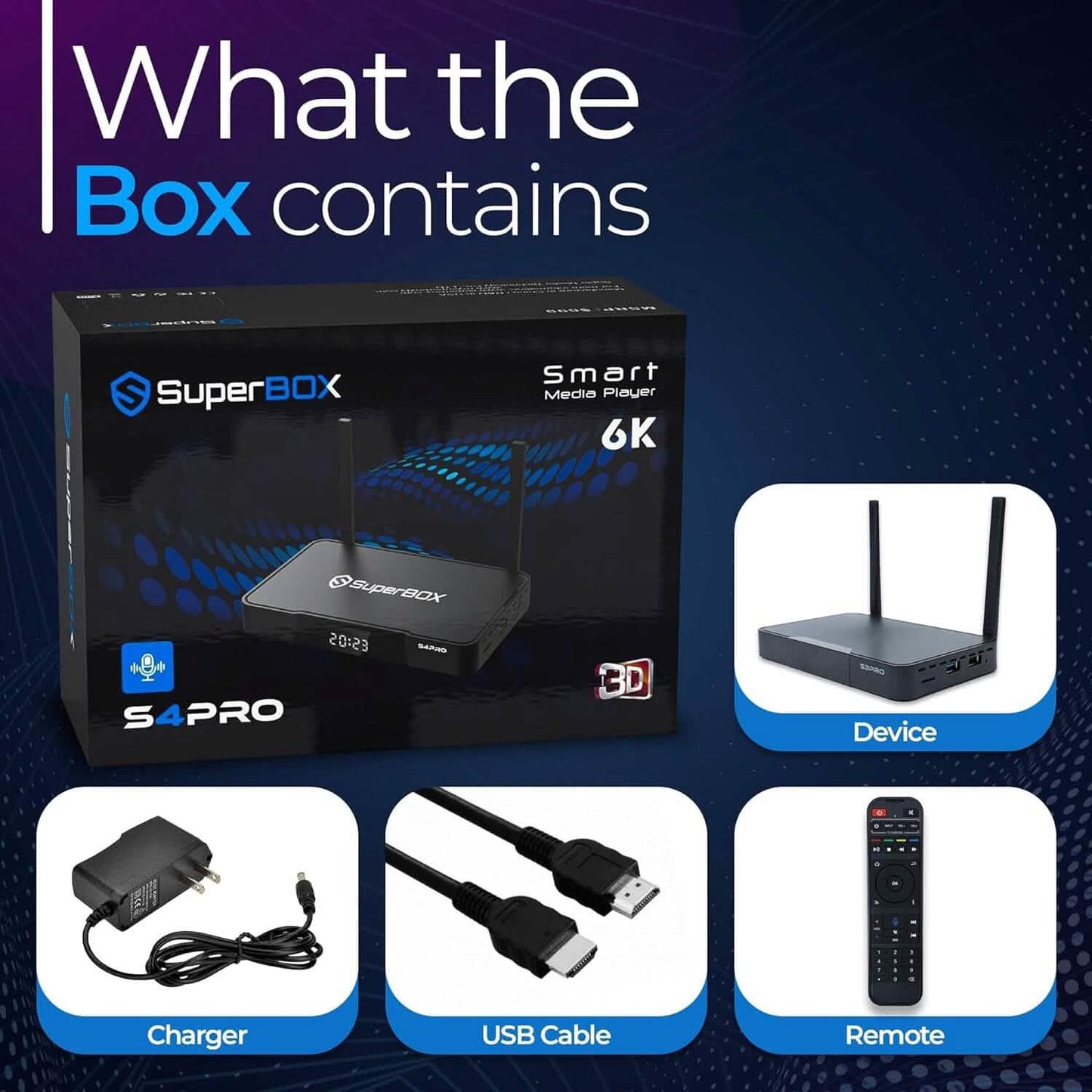 WALLECOM 2023 Neueste S4 PRO Smart TV Box (Generalüberholt)