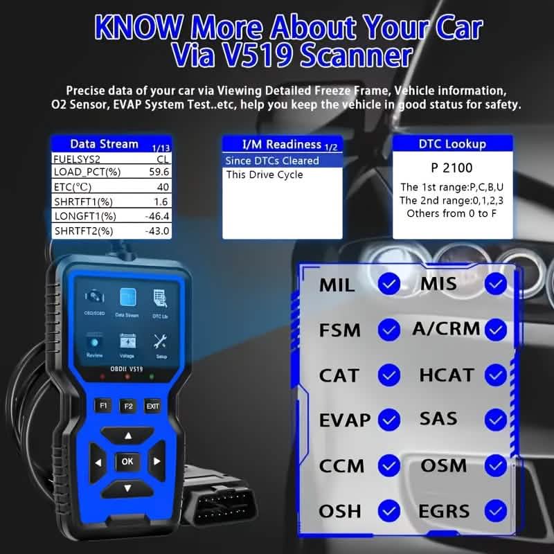 OBD2 Motordiagnosegerät – Universeller Code-Scanner (Blau)