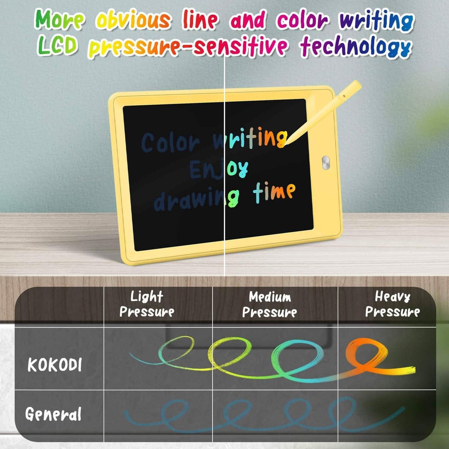 10-Zoll-LCD-Schreibtafel