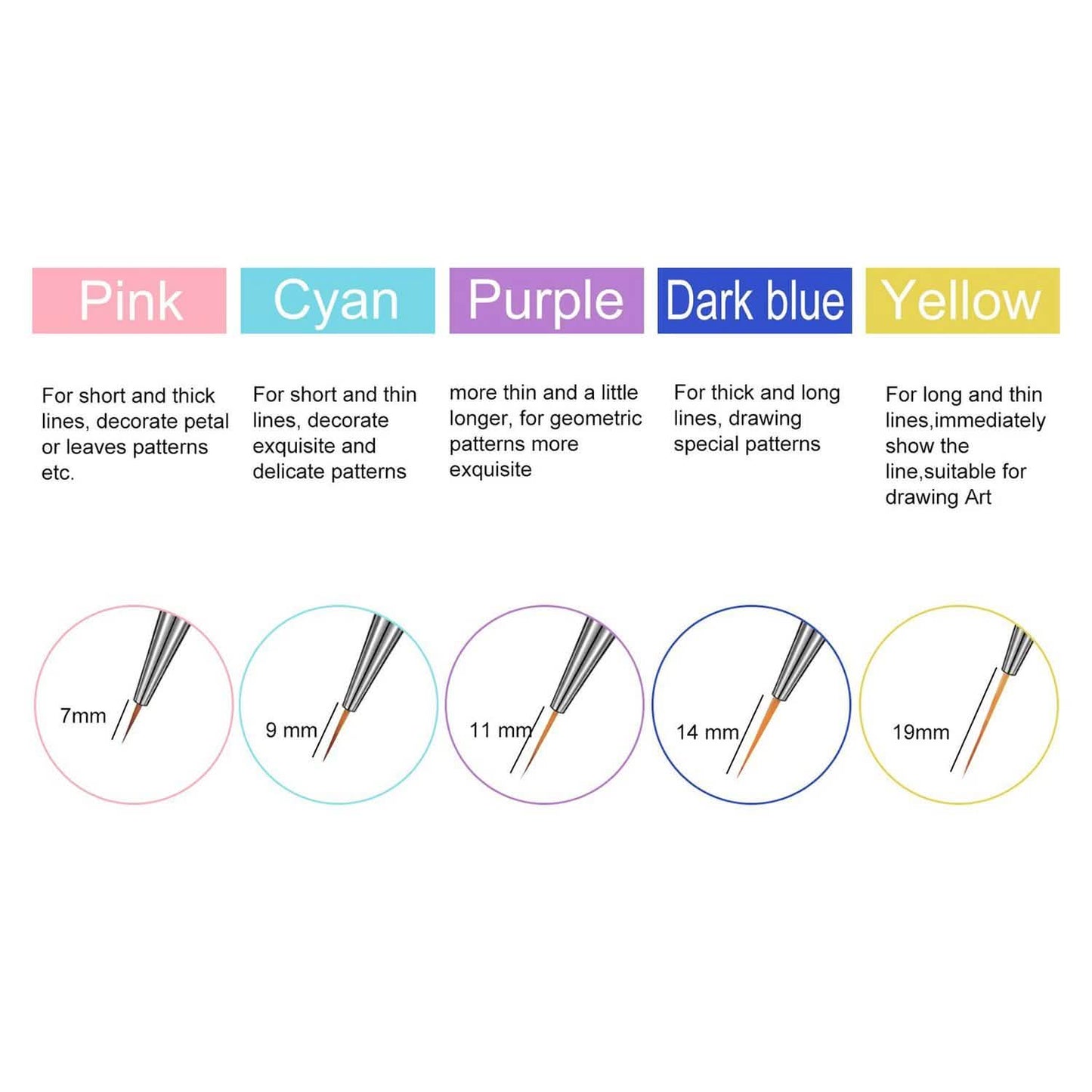 10er-Pack: Premium Silikon 3D Nail Art Liner und Pinsel Set