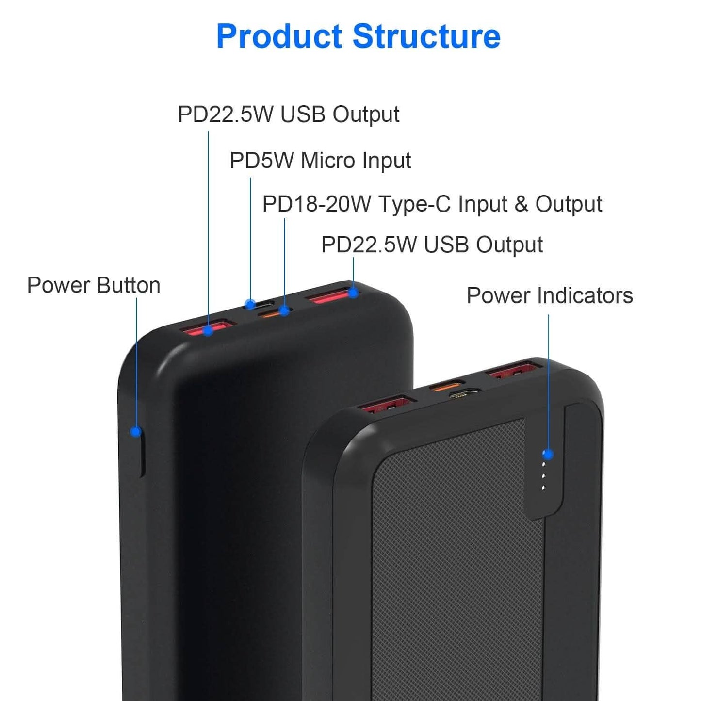 10000mAh oder 20000mAh PD22.5W Schnelllade-Powerbank