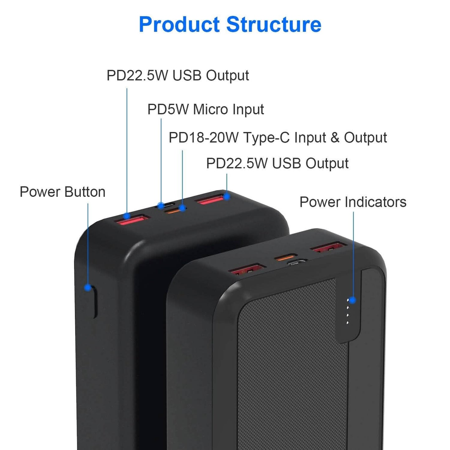 10000mAh oder 20000mAh PD22.5W Schnelllade-Powerbank