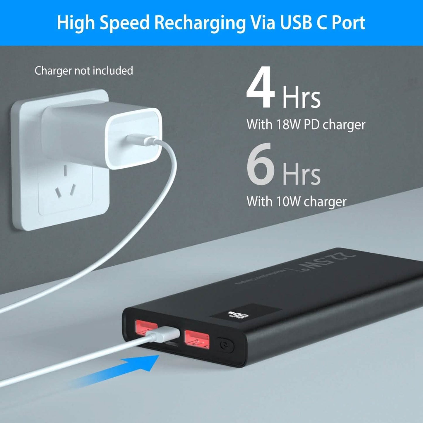 10000mAh Powerbank Tragbares Ladegerät Externer Akku