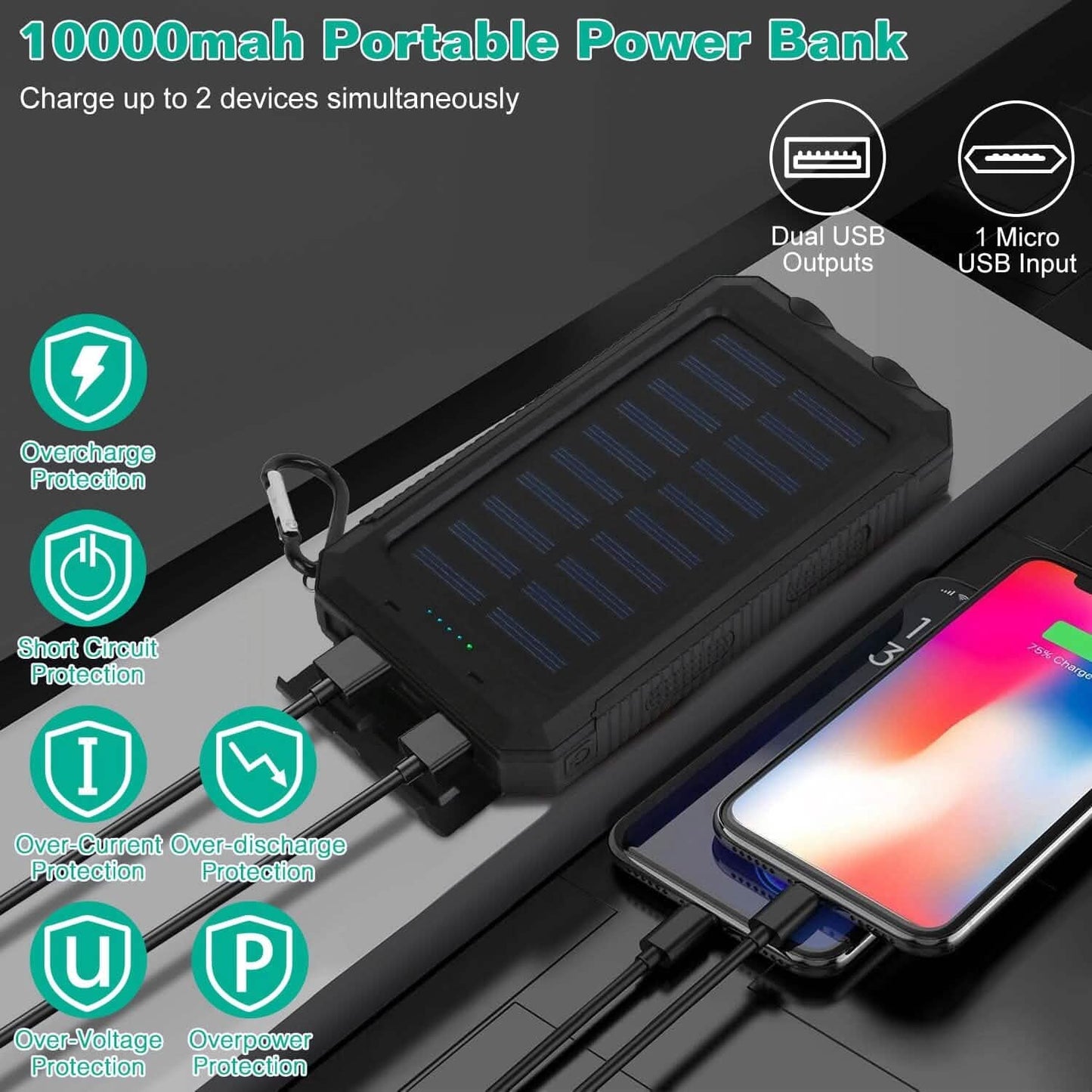 10000mAh Solar Powerbank Externer Akku
