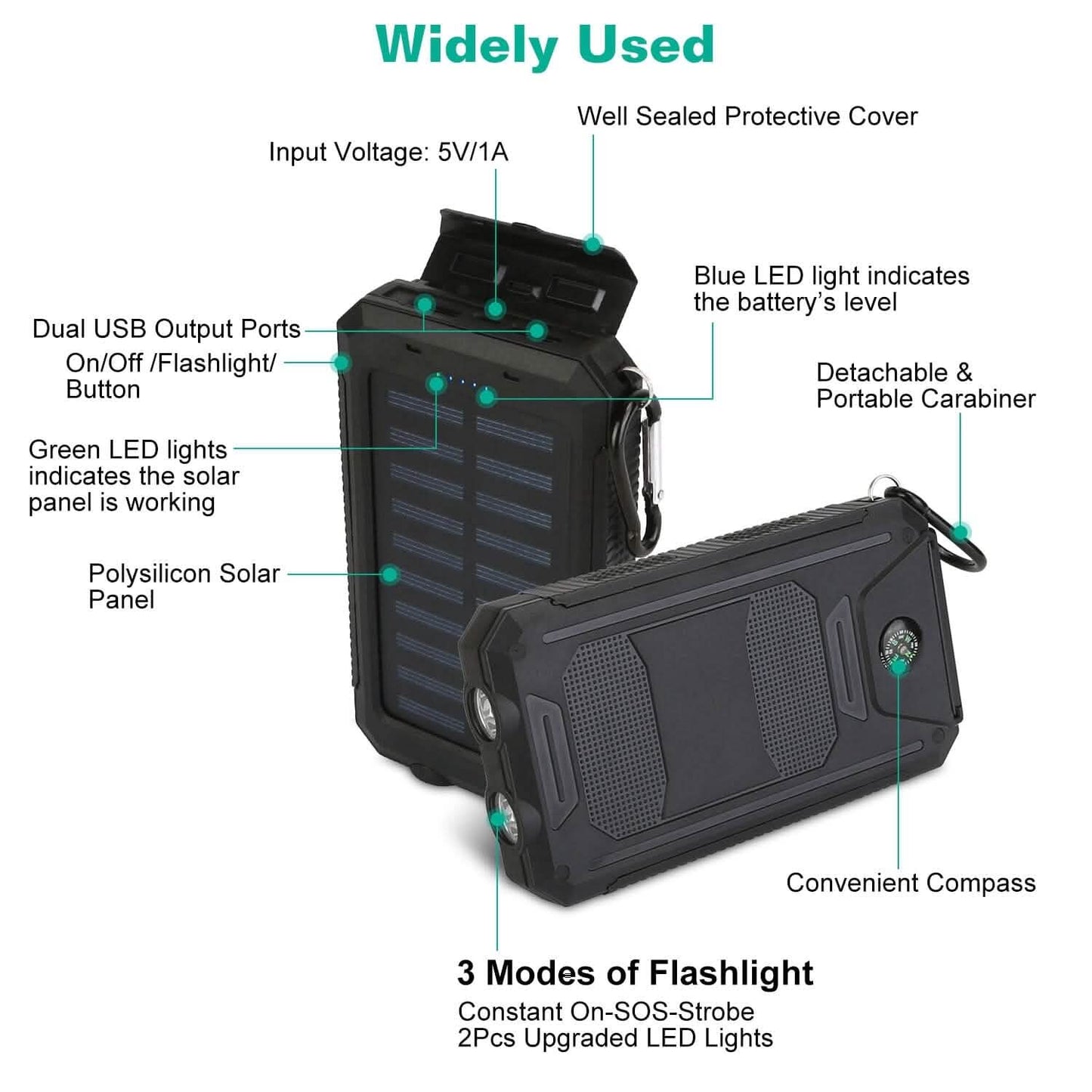 10000mAh Solar Powerbank Externer Akku
