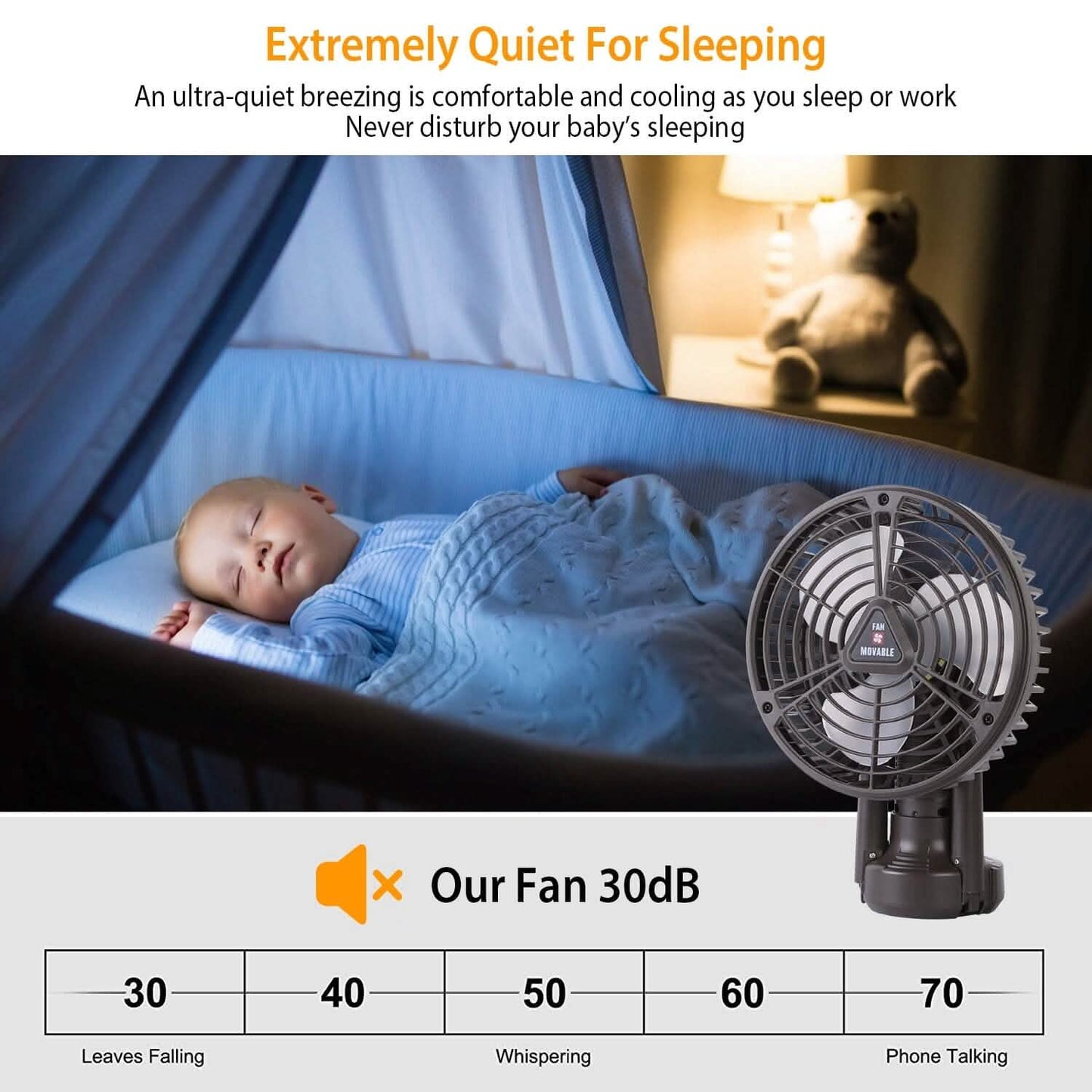 10400 mAh Tragbarer Campingventilator