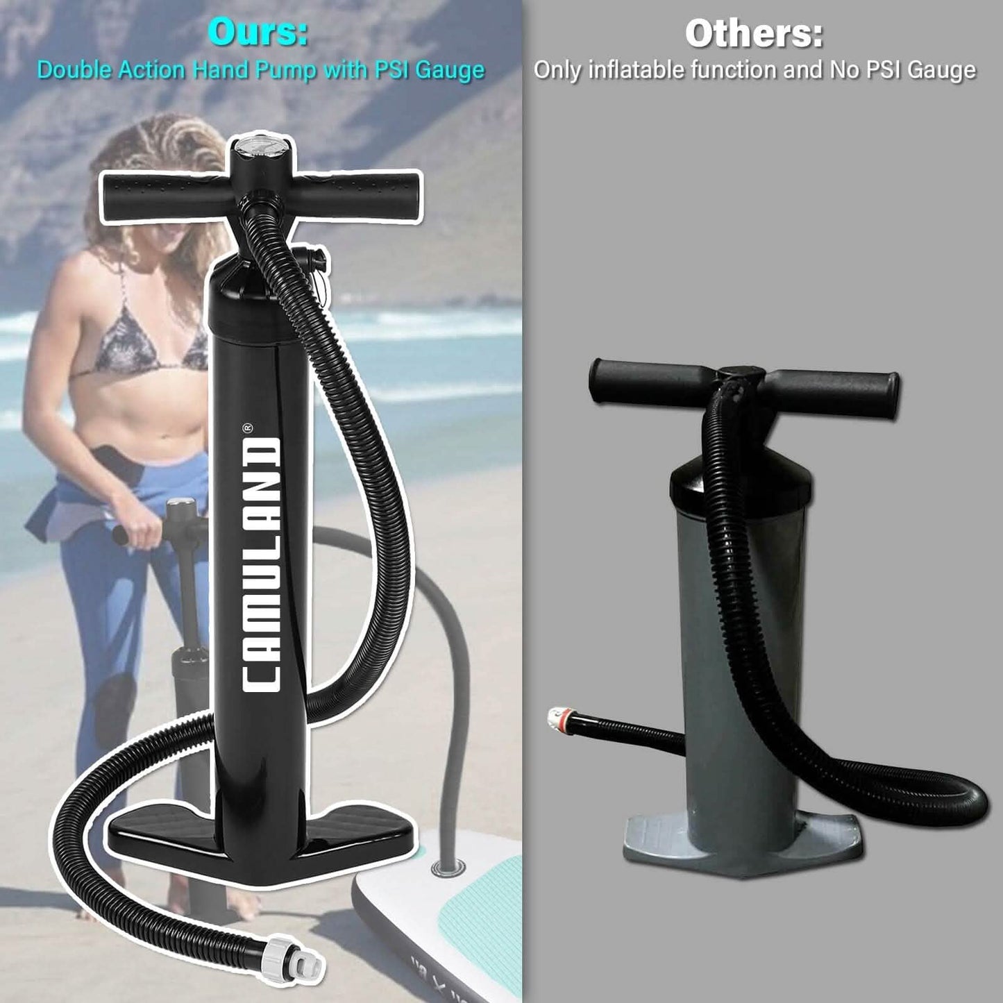 320 x 81 x 15 cm Paddleboards für Erwachsene mit Premium SUP Zubehör und Rucksack