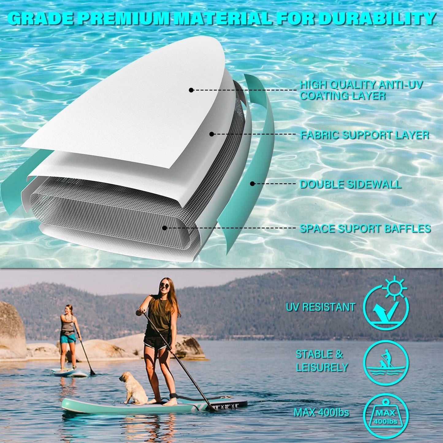 320 x 81 x 15 cm Paddleboards für Erwachsene mit Premium SUP Zubehör und Rucksack