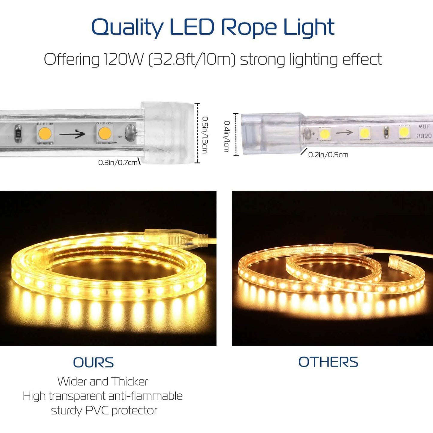 110V LED-Lichtband