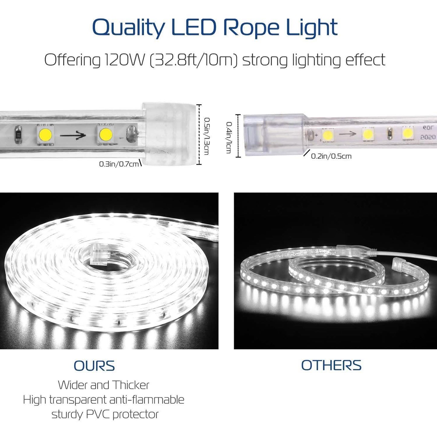 110V LED-Lichtband