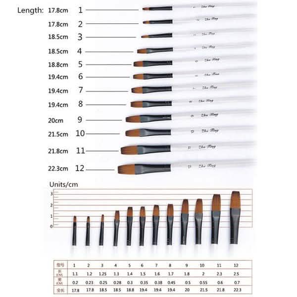 12-teiliges Set: Künstler-Aquarellpinsel