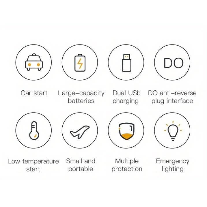 Ultraportabler 12V Starthilfen-Powerbank für Autobatterien mit fortschrittlicher Smart-Klemme und intuitiver LCD-Anzeige