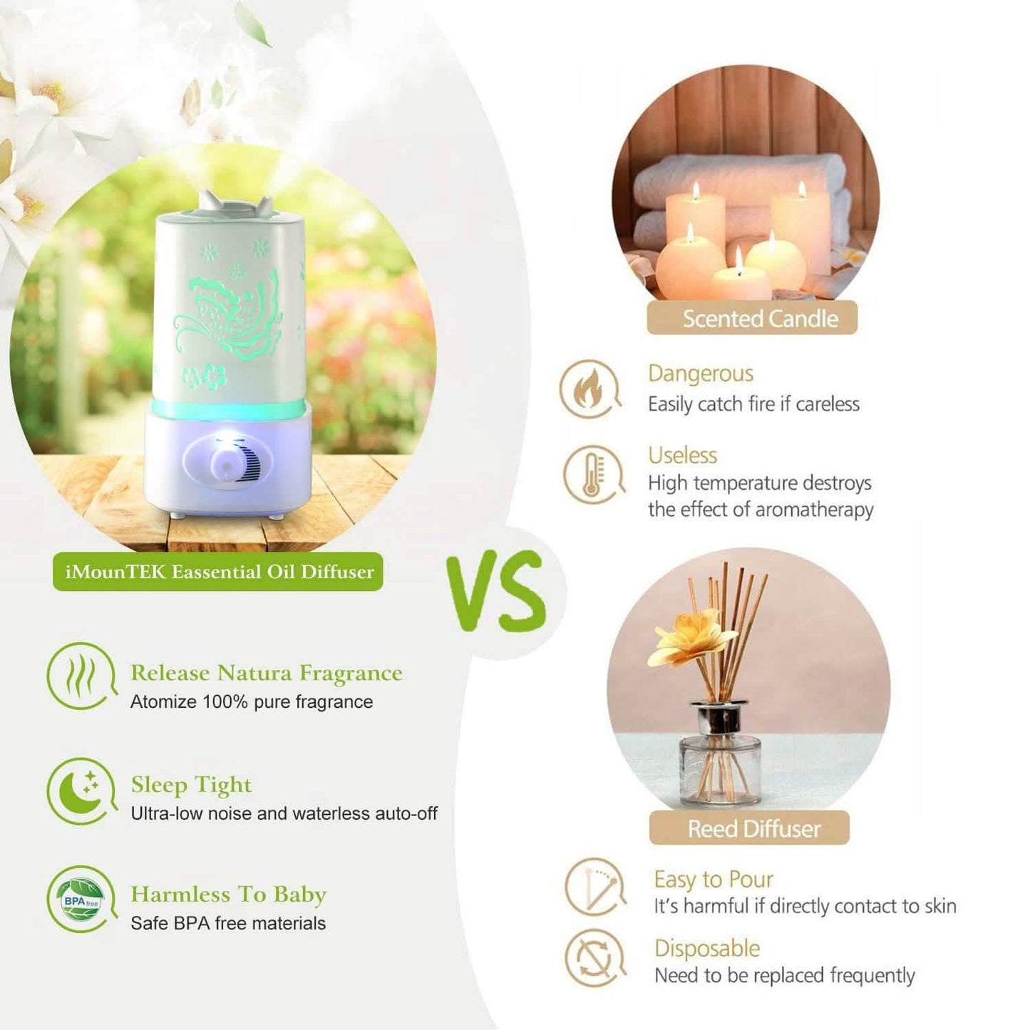 1500ml Ultraschall-Aroma-Diffusor für ätherische Öle