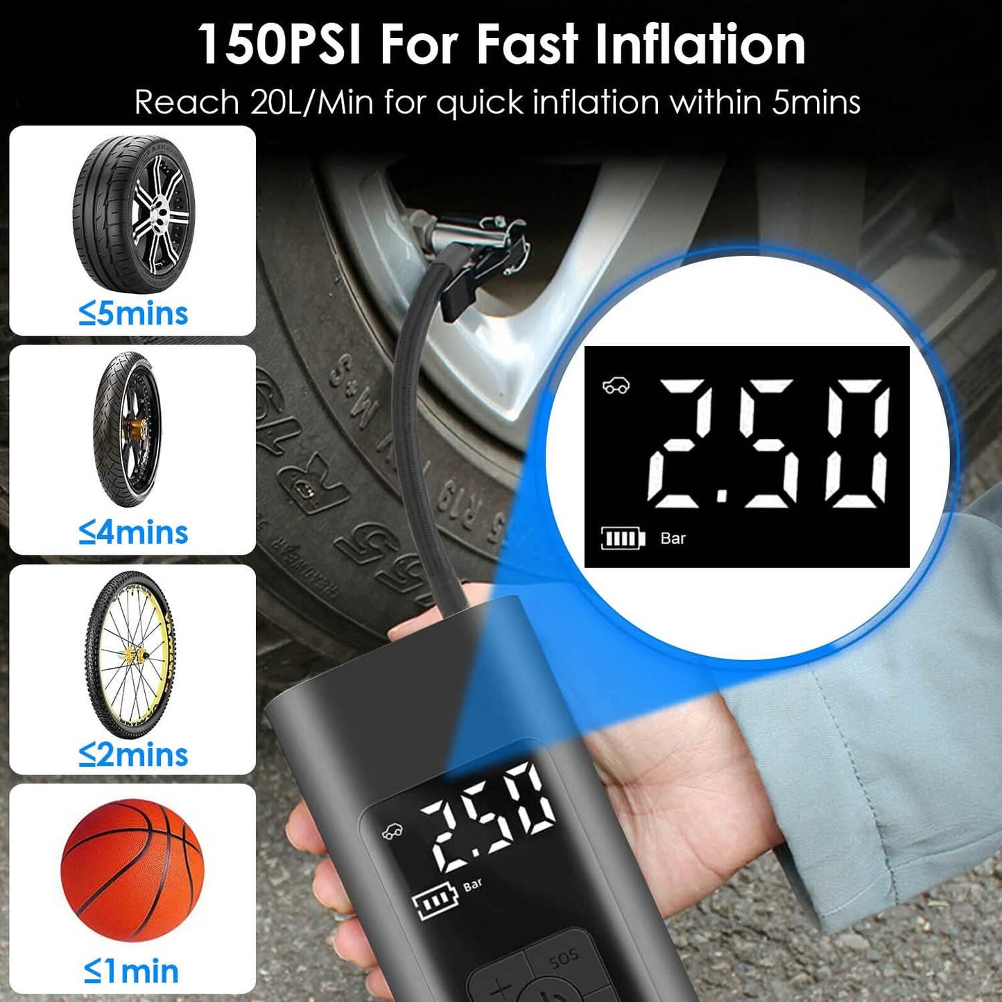 150PSI Kabellose Autoreifenpumpe 6000mAh wiederaufladbarer Reifenfüller