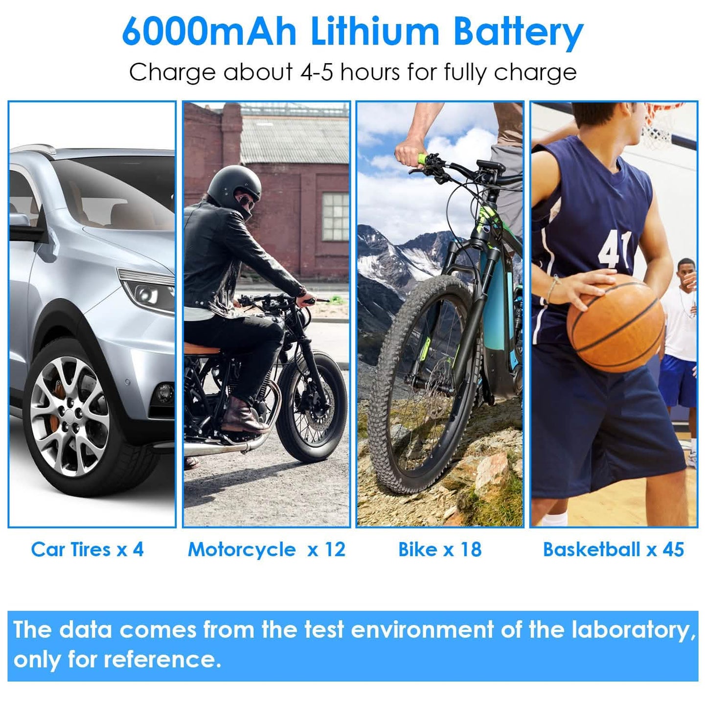 150PSI Kabellose Autoreifenpumpe 6000mAh wiederaufladbarer Reifenfüller