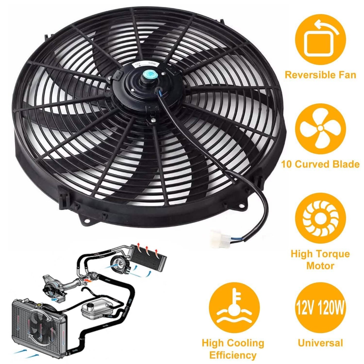16" Elektrischer Kühlerlüfter 12V 120W 10 Flügel Auto-Thermostat-Kit