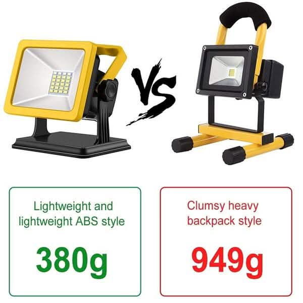 180° drehbare Flutlichter