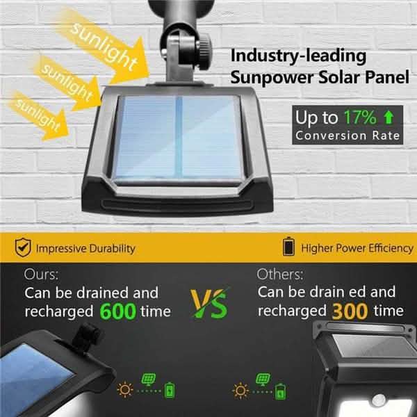 2er-Pack: 36 LED Solar Wandleuchte mit Bewegungssensor