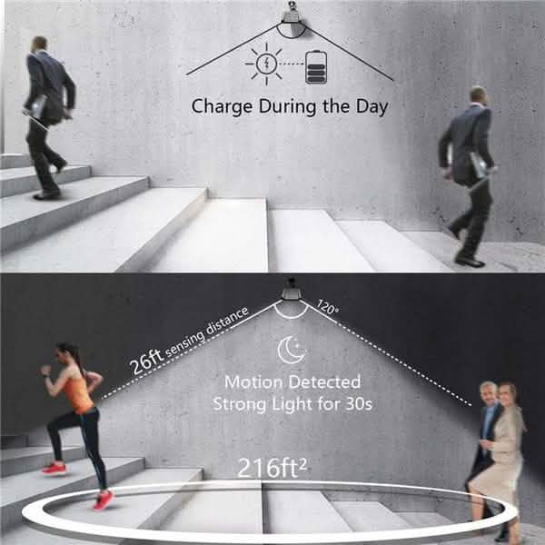 2er-Pack: 36 LED Solar Wandleuchte mit Bewegungssensor