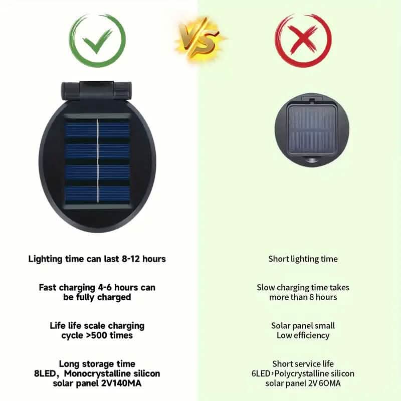 2er-Pack: 12-LED Solar-Gartenleuchten