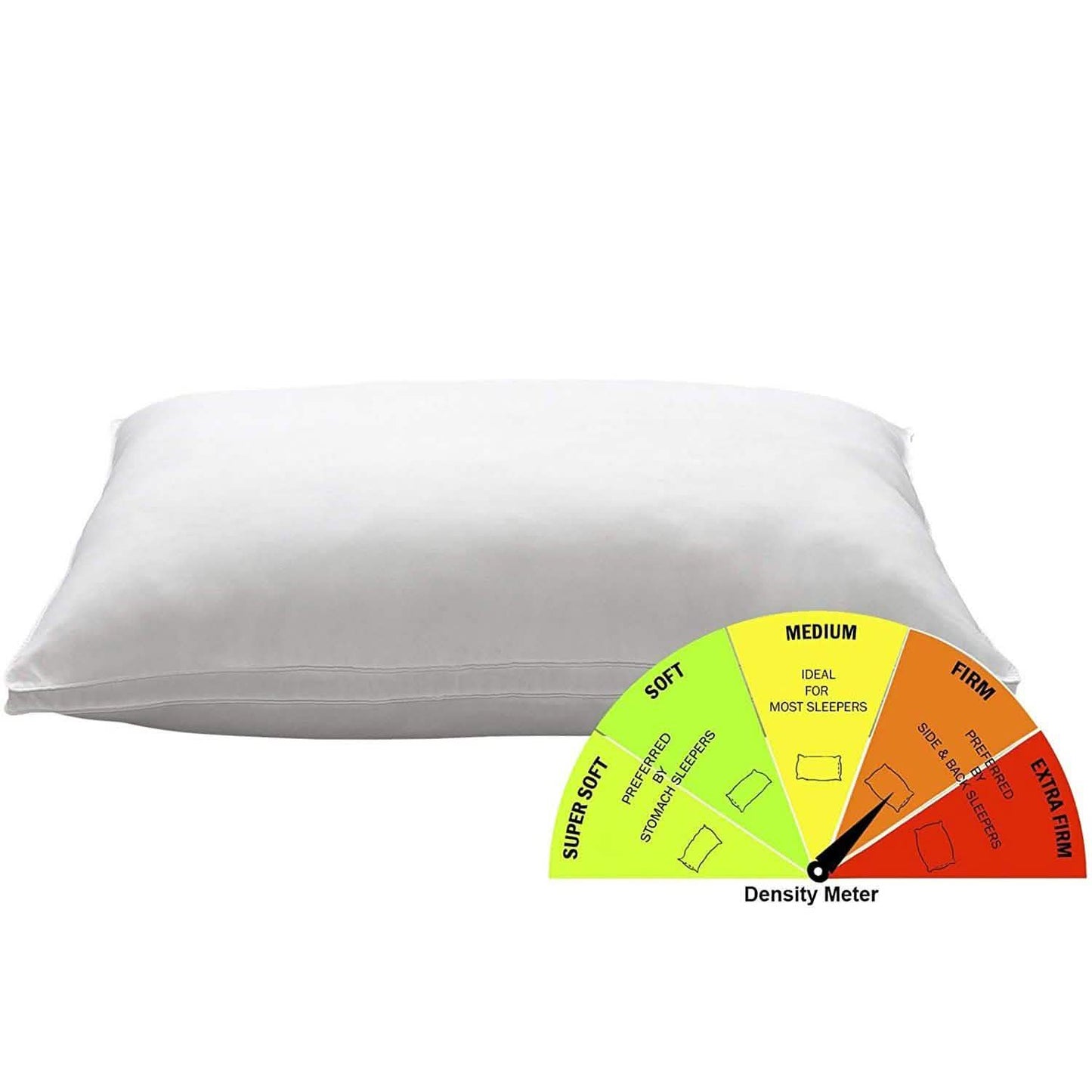 2er-Pack: DownSupply Feste Gelfaserkissen mit Seitensteg