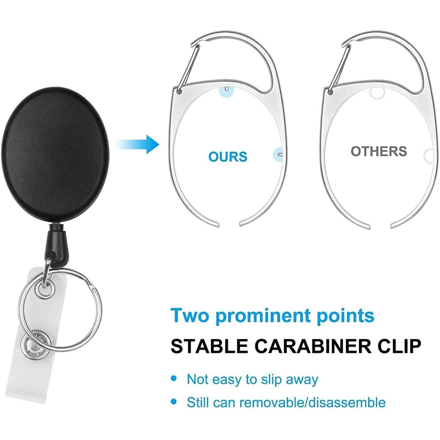 2er-Pack: Robuste, einziehbare Ausweishalter mit Karabiner-Rollclip und transparenten Ausweishüllen im Hochformat