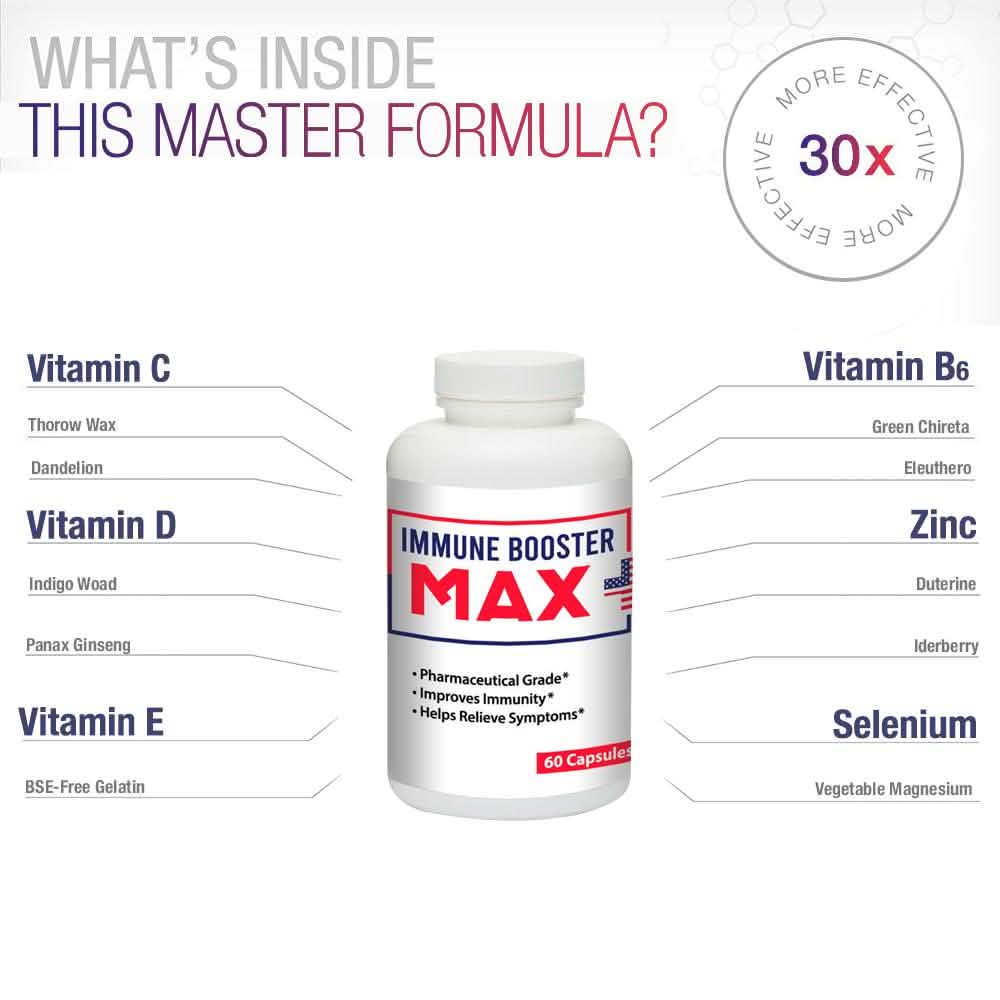 2er-Pack: Immune Booster Max+ Nahrungsergänzungsmittel