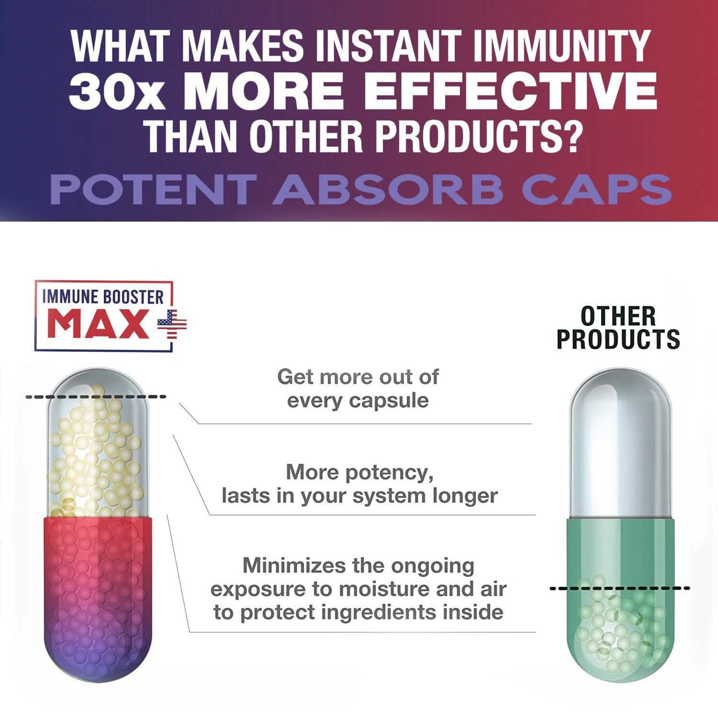 2er-Pack: Immune Booster Max+ Nahrungsergänzungsmittel