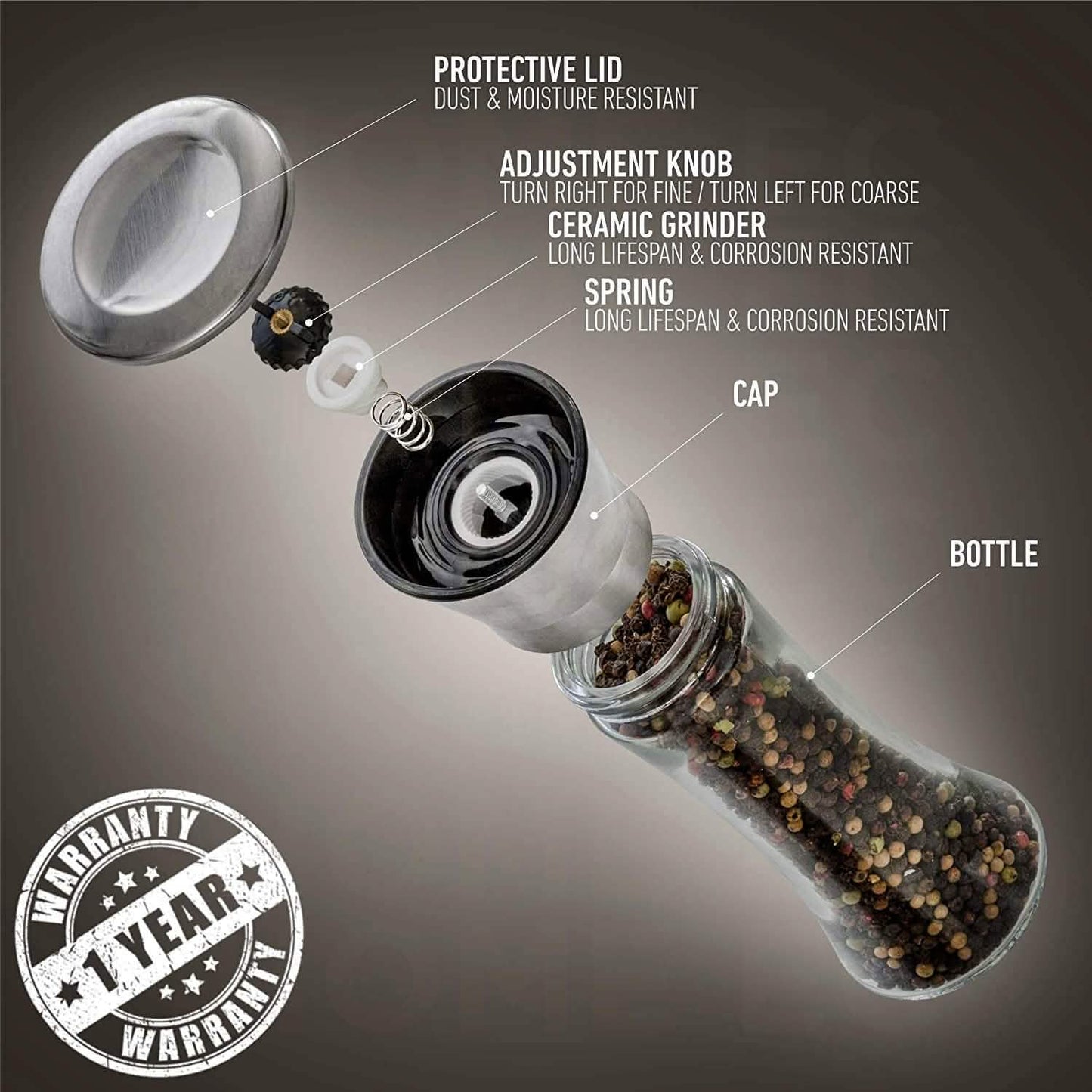 2er-Pack: Premium Salz- und Pfeffermühle aus Edelstahl